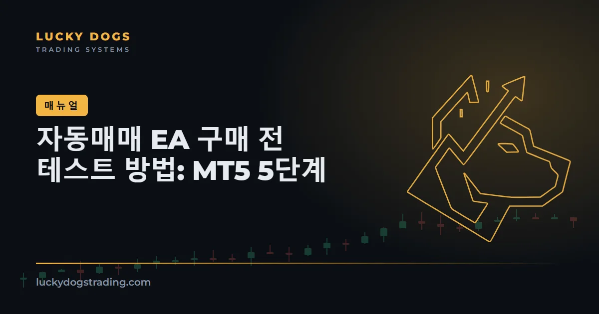 자동매매 EA 구매 전 테스트 방법: 메타트레이더5에서의 5단계