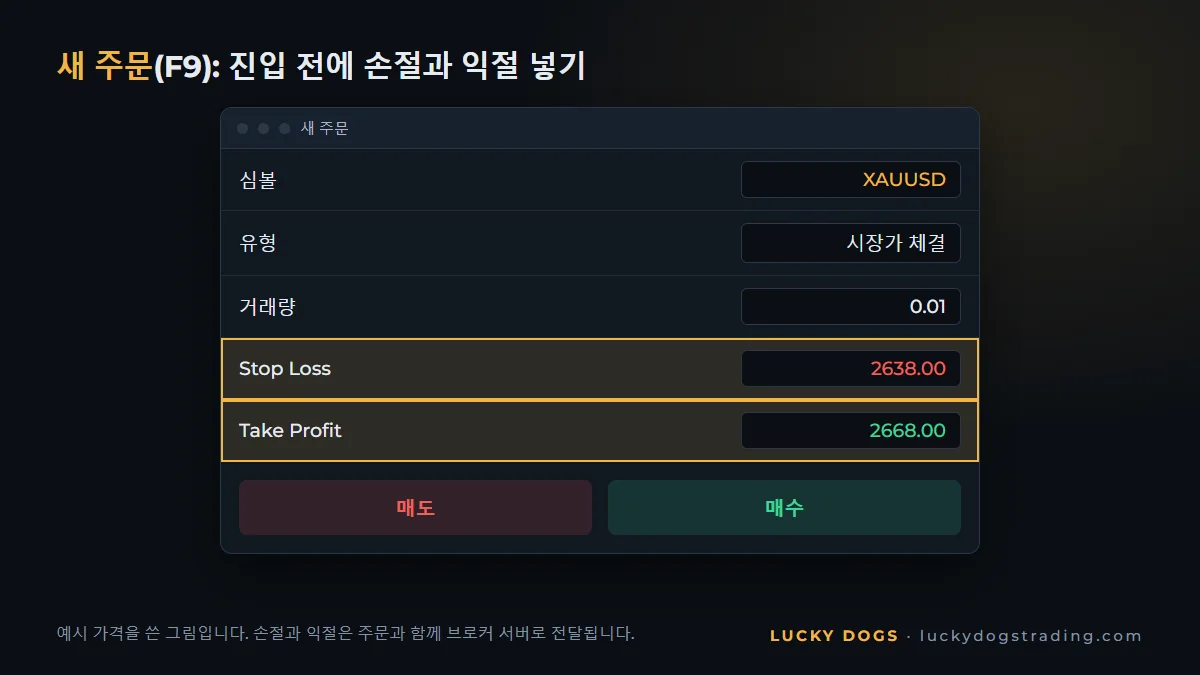 손절과 익절을 넣어 XAUUSD를 매수하는 MT5 새 주문 창